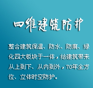 中國(guó)防水行業(yè)潛力巨大，產(chǎn)品創(chuàng)新才是王道