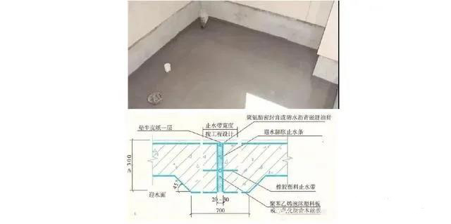 施工細部做法之防水工程詳細解說！
